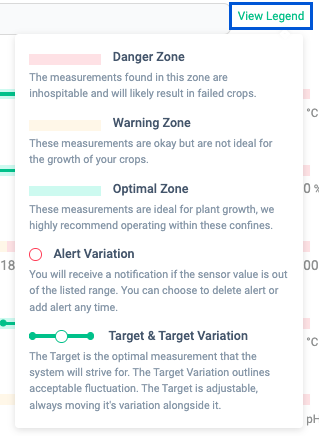 03_4_add_environmental_target_legend