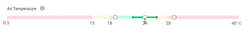03_5_add_environmental_target_move