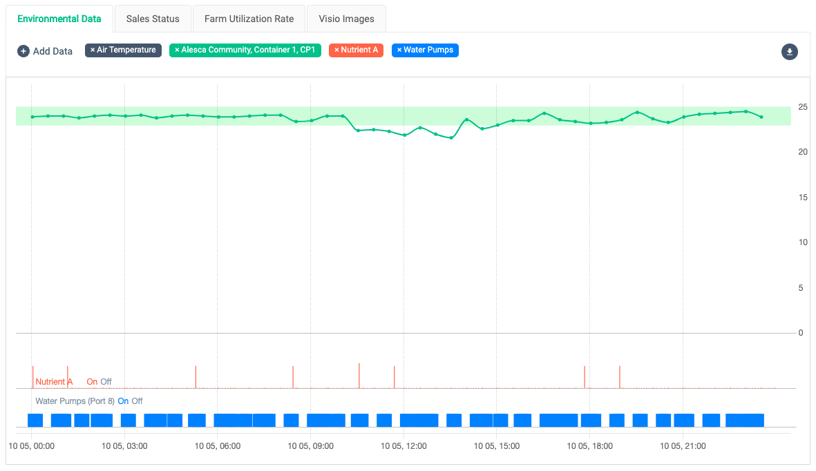 06_1_sensor_data_graph