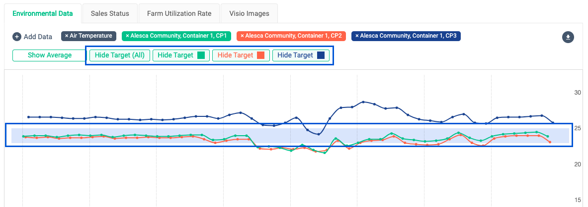 06_5_sensor_data_graph_target