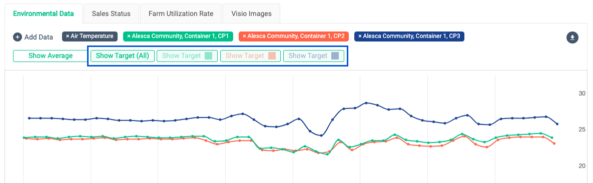 06_6_sensor_data_graph_target_hide
