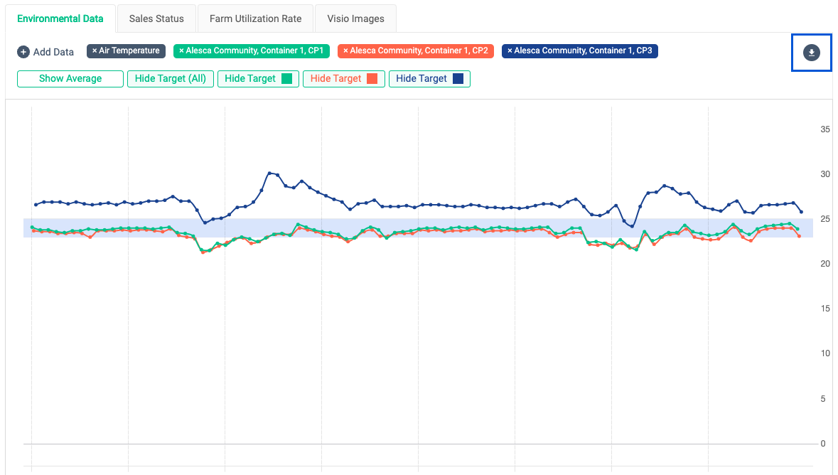 06_9_sensor_data_graph_csv