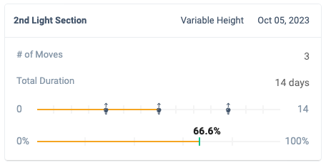 15_5_sunrise_control_height_status_variable
