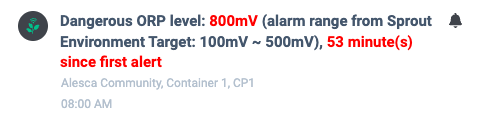 notification_environment_sensor_data